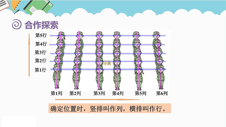 2024五年级数学下册第4单元走进军营__方向与位置第1课时用数对确定物体的位置课件（青岛版六三制）05