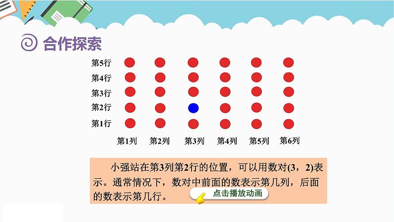 2024五年级数学下册第4单元走进军营__方向与位置第1课时用数对确定物体的位置课件（青岛版六三制）07