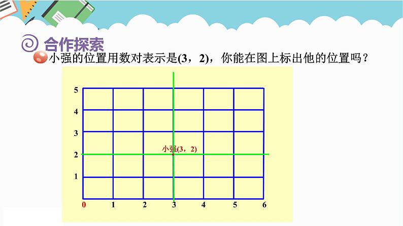 2024五年级数学下册第4单元走进军营__方向与位置第1课时用数对确定物体的位置课件（青岛版六三制）08