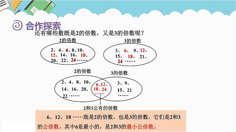 2024五年级数学下册第3单元剪纸中的数学__分数加减法一第4课时公倍数和最小公倍数课件（青岛版六三制）第8页