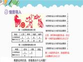 2024五年级数学下册第3单元剪纸中的数学__分数加减法一第3课时同分母分数连加连减课件（青岛版六三制）