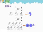 2024五年級數(shù)學(xué)下冊第2單元校園藝術(shù)節(jié)__分?jǐn)?shù)的意義和性質(zhì)第2課時真分?jǐn)?shù)與假分?jǐn)?shù)課件（青島版六三制）