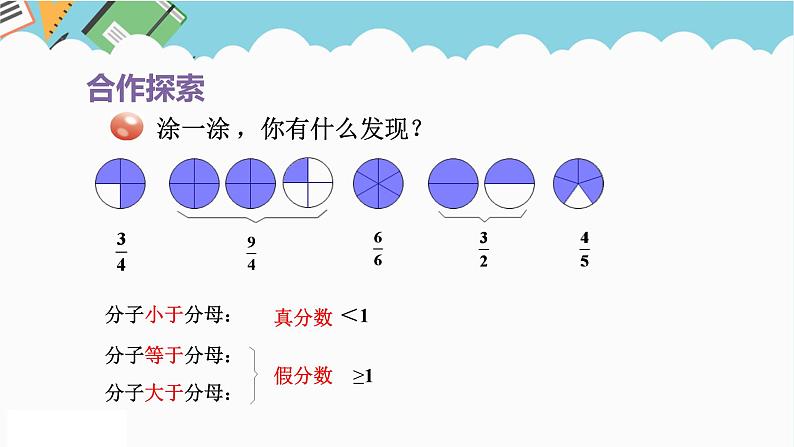 2024五年级数学下册第2单元校园艺术节__分数的意义和性质第2课时真分数与假分数课件（青岛版六三制）05