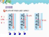 2024五年級數(shù)學(xué)下冊第1單元中國的熱極__認(rèn)識負(fù)數(shù)課件（青島版六三制）