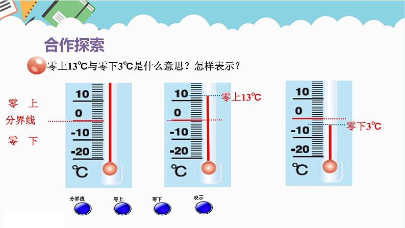 2024五年级数学下册第1单元中国的热极__认识负数课件（青岛版六三制）05