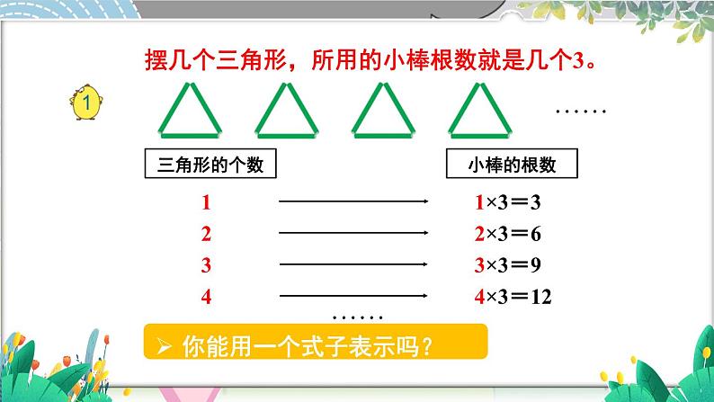 第1课时 用字母表示数（1）第3页