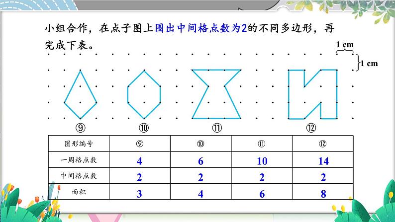 苏科版五年级数学上册 第8单元 综合与实践 钉子板上的多边形 PPT课件+教案07