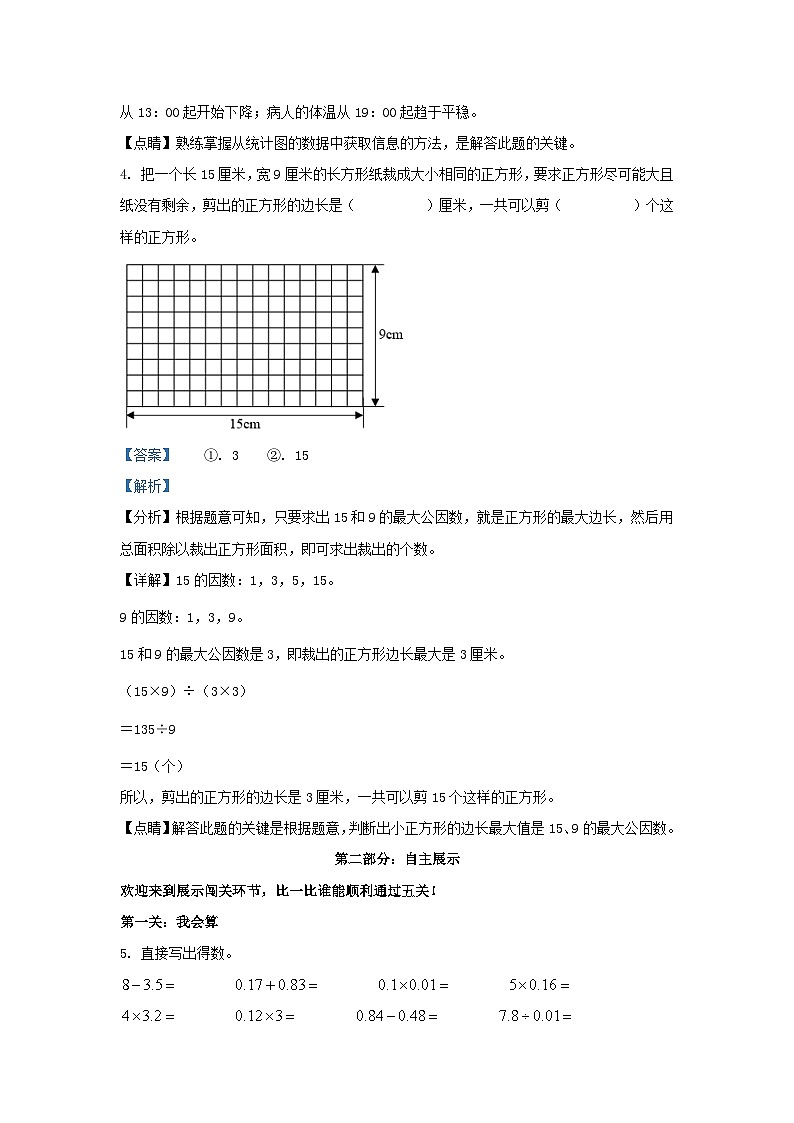 2021-2022学年江苏徐州铜山区五年级下册数学期中试卷及答案第3页