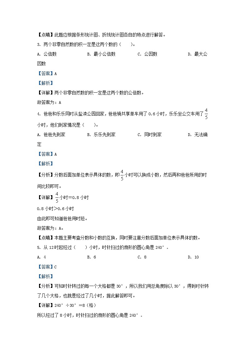 2021-2022学年苏教版江苏盐城市五年级下册数学期末试卷及答案第2页