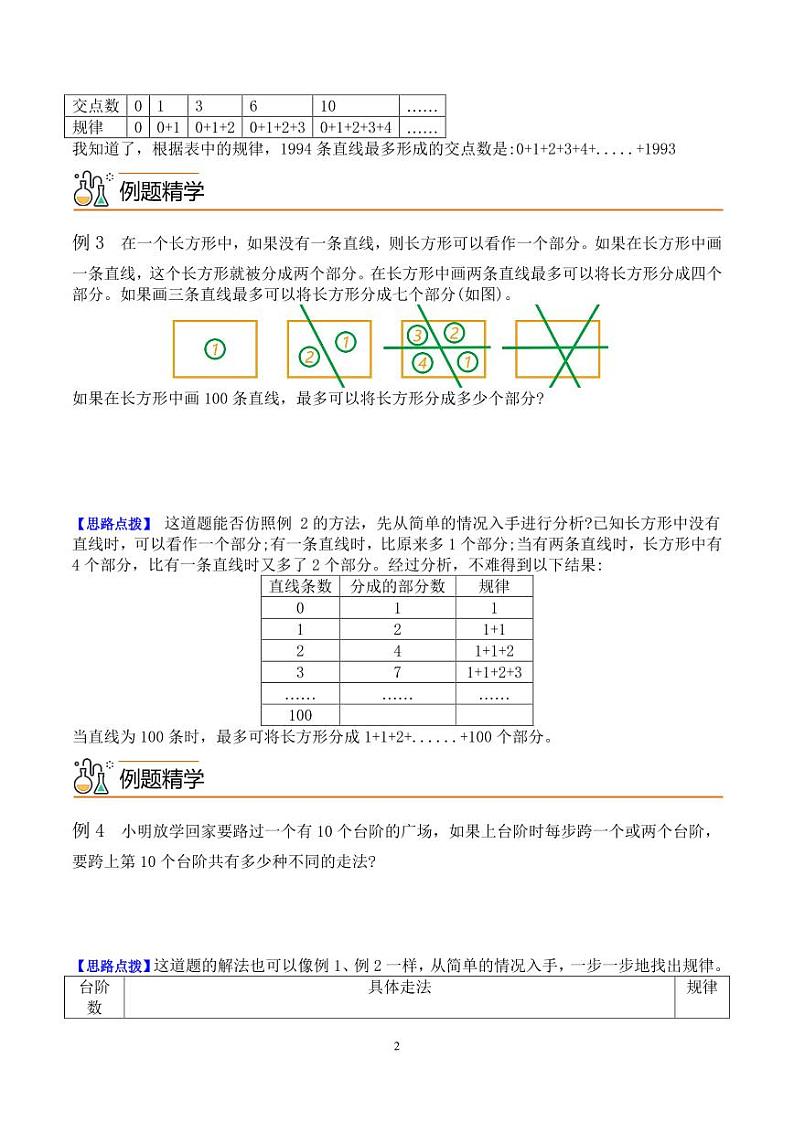第十一讲有趣的找规律 学生版第2页