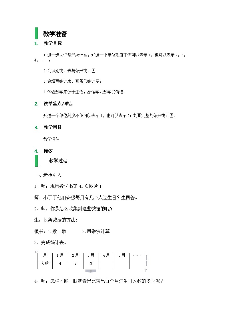 沪教版五年制数学二年级上册第3单元  条形统计图（一）教学设计教案第1页