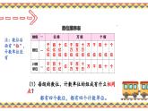 人教版4上數(shù)學第十二課時整理與復習課件