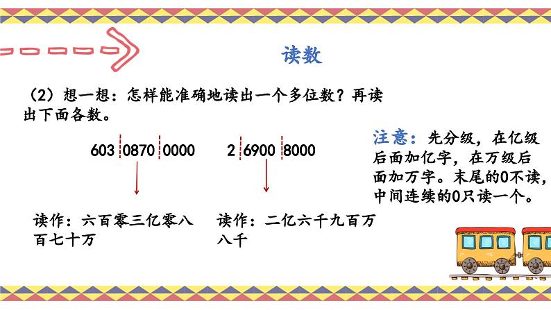 人教版4上数学第十二课时整理与复习课件04