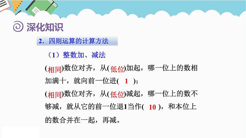 2024六年级数学下册第6单元整理和复习1数与代数第3课时数的运算1课件（人教版）第7页