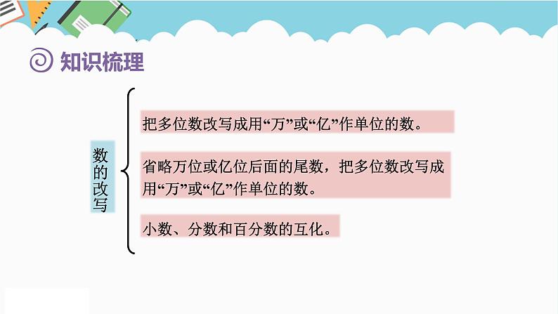 2024六年级数学下册第6单元整理和复习1数与代数第2课时数的认识2课件（人教版）第6页