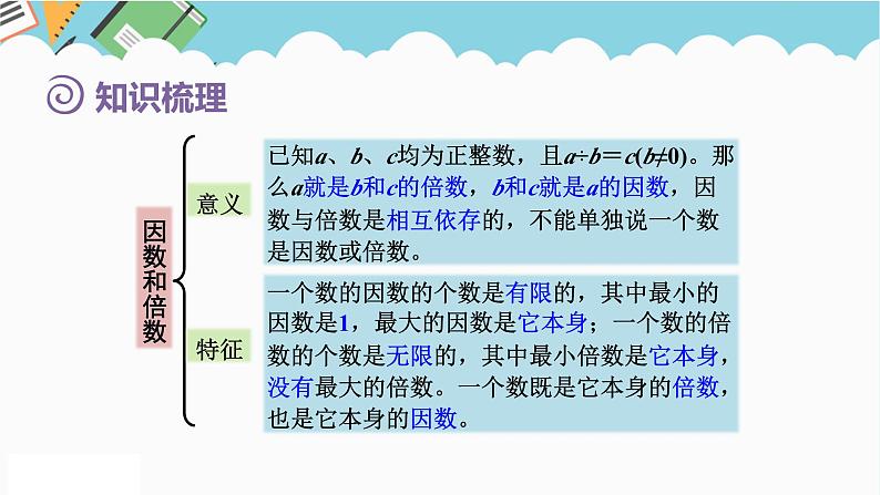 2024六年级数学下册第6单元整理和复习1数与代数第2课时数的认识2课件（人教版）第7页