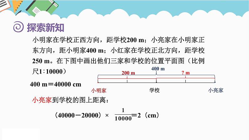 2024六年级数学下册第4单元比例第8课时比例尺3求图上距离课件（人教版）第6页