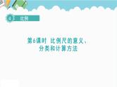 2024六年级数学下册第4单元比例第6课时比例尺1比例尺的意义及求比例尺课件（人教版）