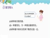 2024六年级数学下册第4单元比例第5课时反比例课件（人教版）