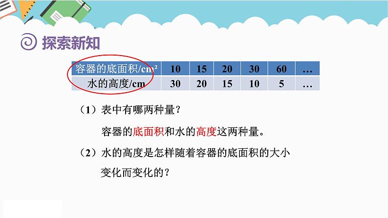 2024六年级数学下册第4单元比例第5课时反比例课件（人教版）第4页