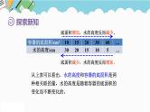 2024六年级数学下册第4单元比例第5课时反比例课件（人教版）