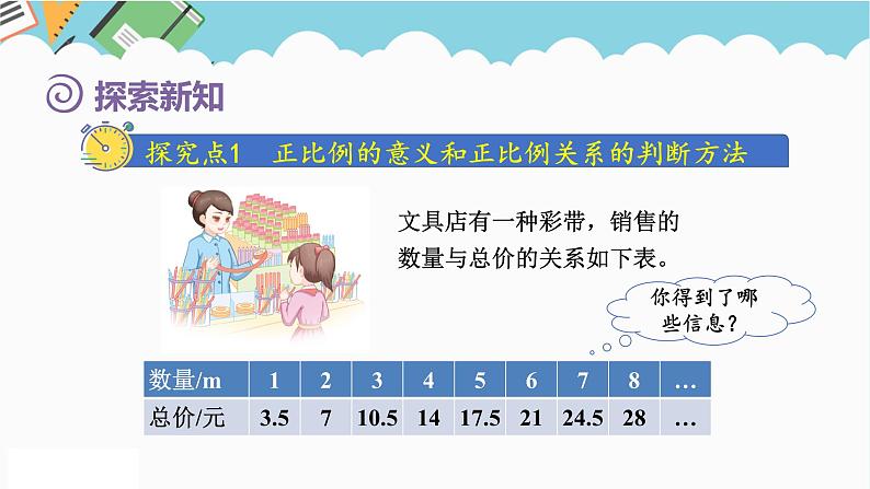 2024六年级数学下册第4单元比例第4课时正比例课件（人教版）第3页