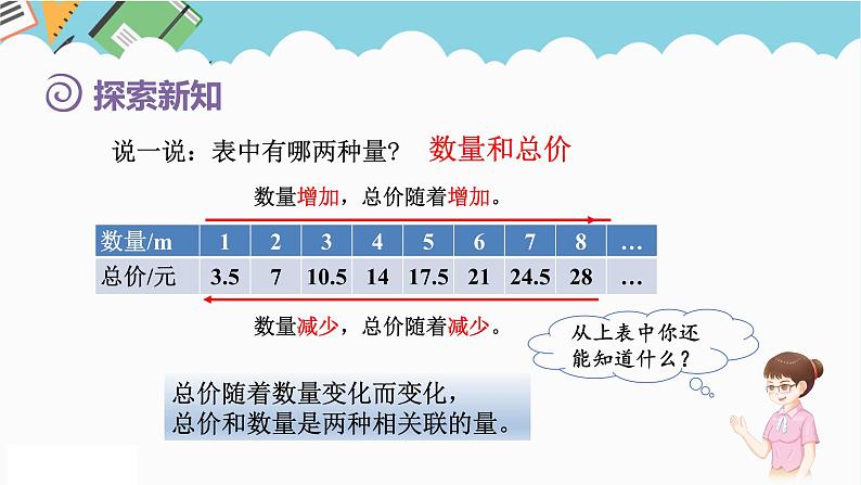 2024六年级数学下册第4单元比例第4课时正比例课件（人教版）第4页