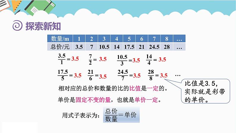 2024六年级数学下册第4单元比例第4课时正比例课件（人教版）第5页