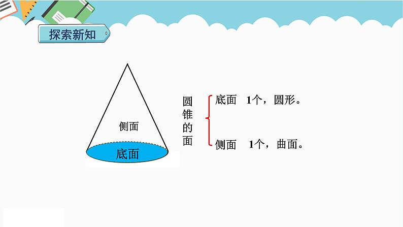 2024六年级数学下册第3单元圆柱与圆锥第6课时圆锥的认识课件（人教版）06