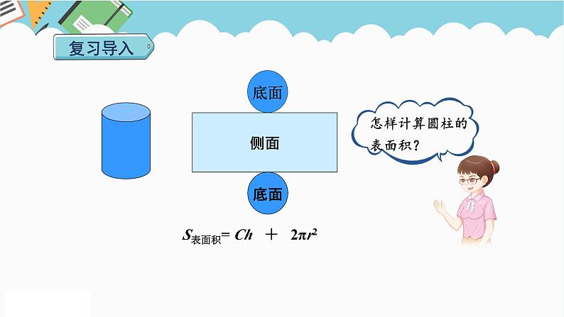 2024六年级数学下册第3单元圆柱与圆锥第3课时圆柱表面积的实际应用课件（人教版）第2页