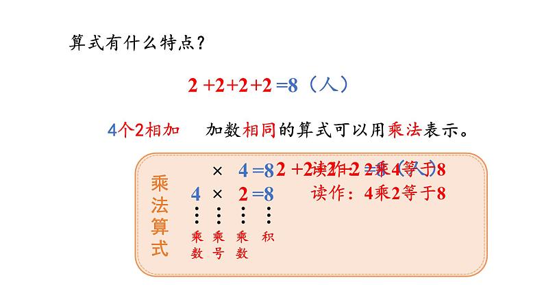 北师大版小学数学二上 3.2 儿童乐园  课件 第4页