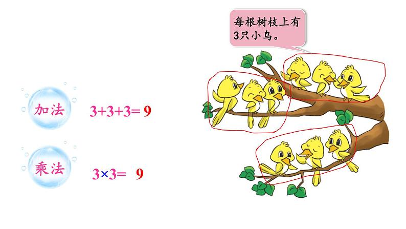 【核心素养】北师大版小学数学二上 3.4 动物聚会 课件＋教案05