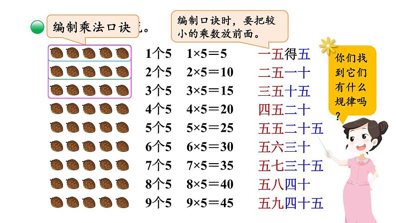 北师大版小学数学二年级上册  5.1 数松果  课件  第6页