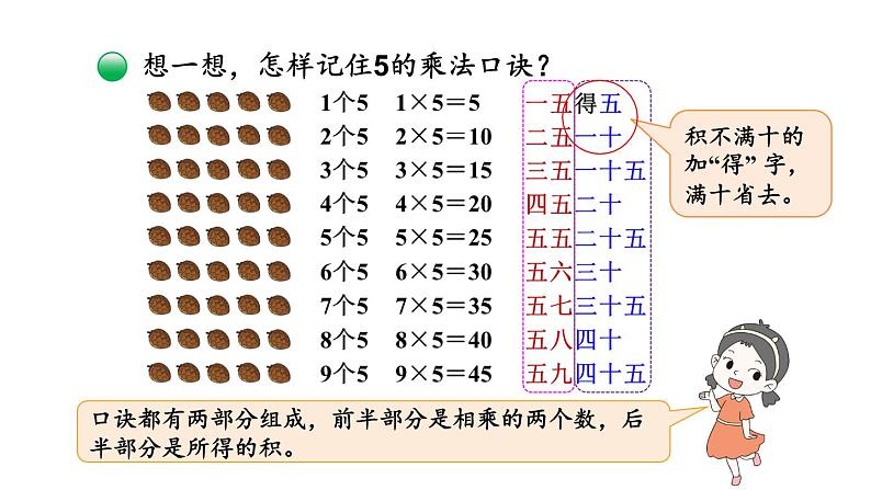 北师大版小学数学二年级上册  5.1 数松果  课件  第8页