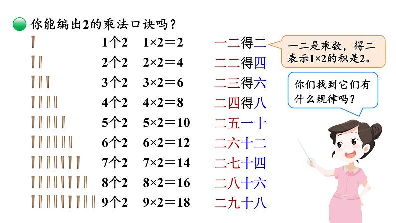 【核心素养】北师大版小学数学二上 5.2 做家务  课件＋教案05