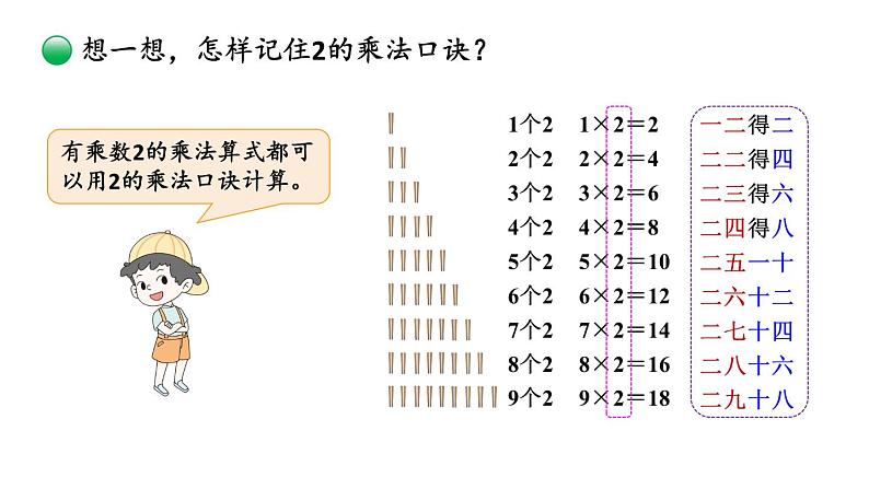 【核心素养】北师大版小学数学二上 5.2 做家务  课件＋教案07