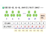 【核心素養(yǎng)】北師大版小學(xué)數(shù)學(xué)二上 5.4 需要幾個(gè)輪子 課件＋教案