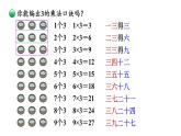 【核心素養(yǎng)】北師大版小學(xué)數(shù)學(xué)二上 5.4 需要幾個(gè)輪子 課件＋教案