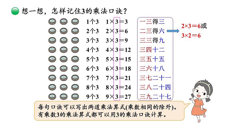 【核心素养】北师大版小学数学二上 5.4 需要几个轮子 课件＋教案07