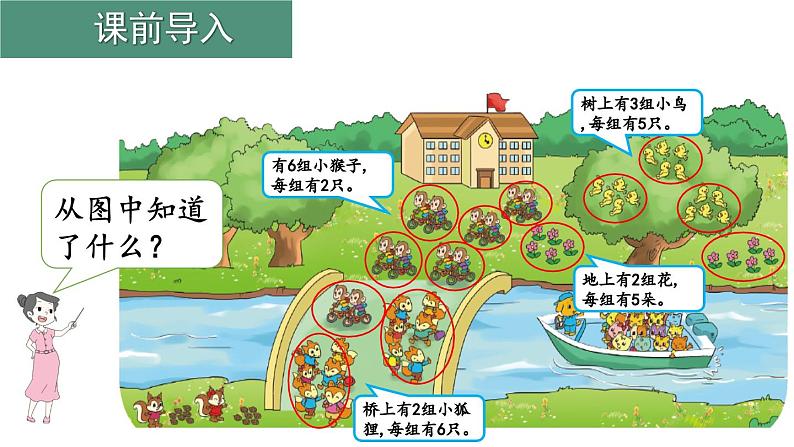 【核心素养】北师大版小学数学二上5.6回家路上 课件＋教案02