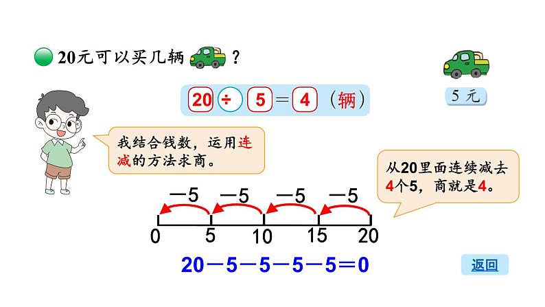 北师大版小学数学二上 7.5 小熊开店  课件第5页