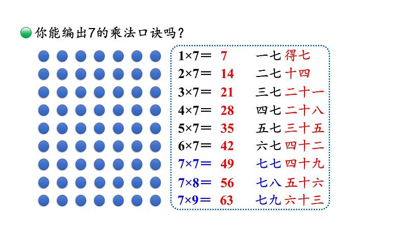 北师大版小学数学二上 8.2 一共有多少天  课件 第4页