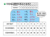 【核心素养】北师大版小学数学二上 8.3 买球 课件＋教案