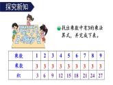 【核心素養(yǎng)】北師大版小學數學二上 8.4 做個乘法表 課件＋教案