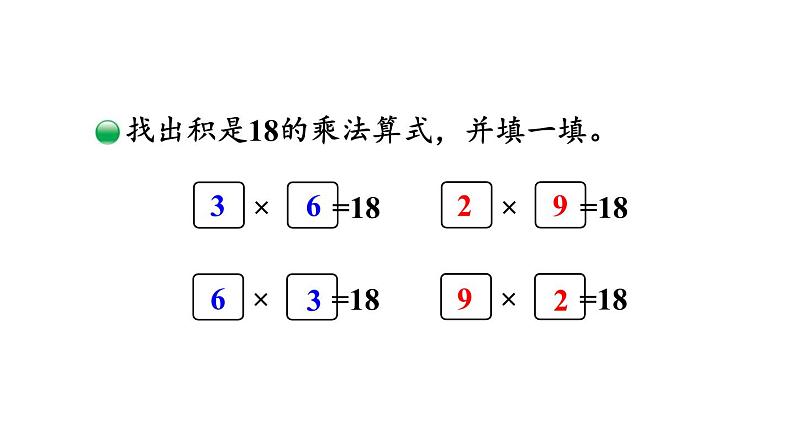 北师大版小学数学二上 8.4 做个乘法表 课件 第4页