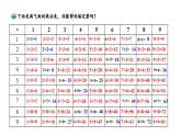 【核心素養(yǎng)】北師大版小學數學二上 8.4 做個乘法表 課件＋教案