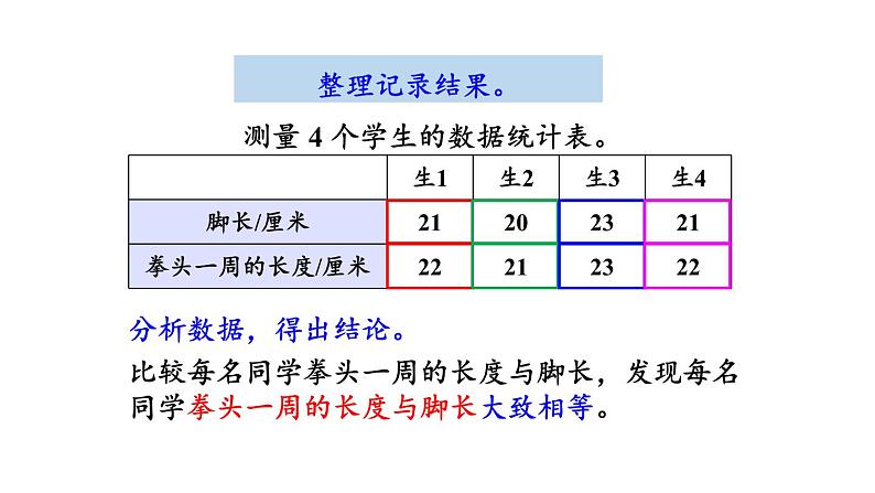 【核心素养】北师大版小学数学二上 数学好玩2 寻找身体上的数学秘密  课件＋教案04