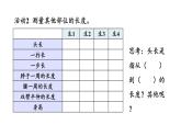 【核心素养】北师大版小学数学二上 数学好玩2 寻找身体上的数学秘密  课件＋教案