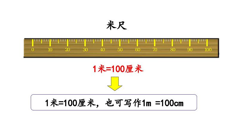 北师大版小学数学二上 6.3 1米有多长 课件第7页