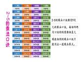 【核心素養(yǎng)】北師大版小學(xué)數(shù)學(xué)二上 練習(xí)三 課件＋教案